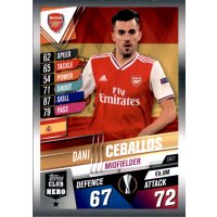 CH21 - Dani Ceballos  - Club Hero - 2019/2020