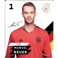 Karte 1 - Manuel Neuer - EM 2020 REWE