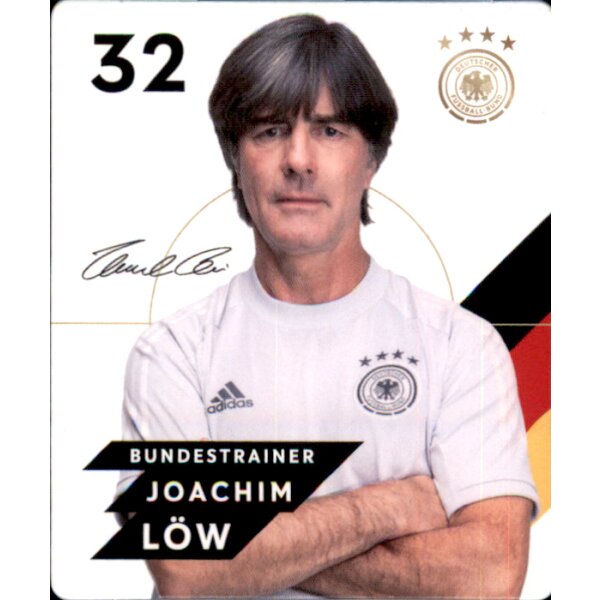 Karte 32 - Joachim Löw - EM 2020 REWE