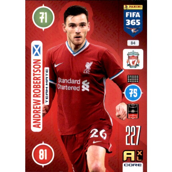 84 - Andrew Robertson - Team Mate - 2021