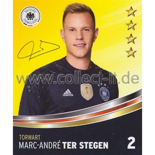 REWE-EM16-02 Marc-Andre Ter Stegen