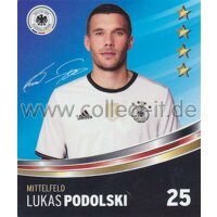 REWE-EM16-25 Lukas Podolski