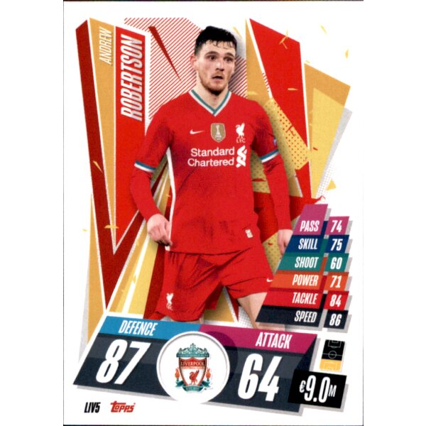 LIV5 - Andrew Robertson - Basis Karte - 2020/2021