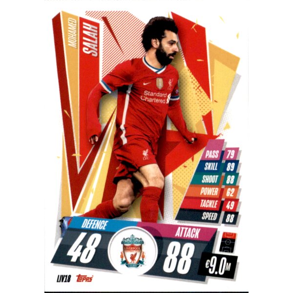 LIV18 - Mohamed Salah - Basis Karte - 2020/2021