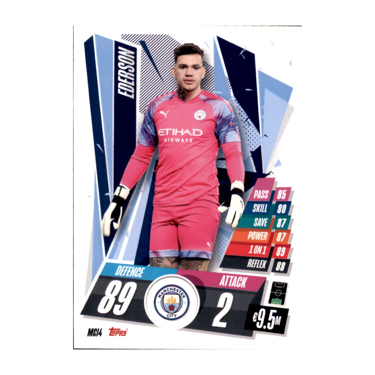 Mci4 Ederson Basis Karte 2020 2021 5 99