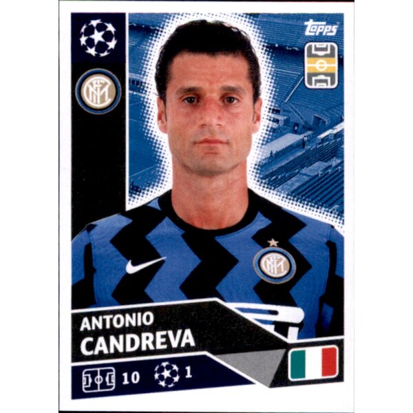 Sticker INT14 - Antonio Candreva - Inter Mailand