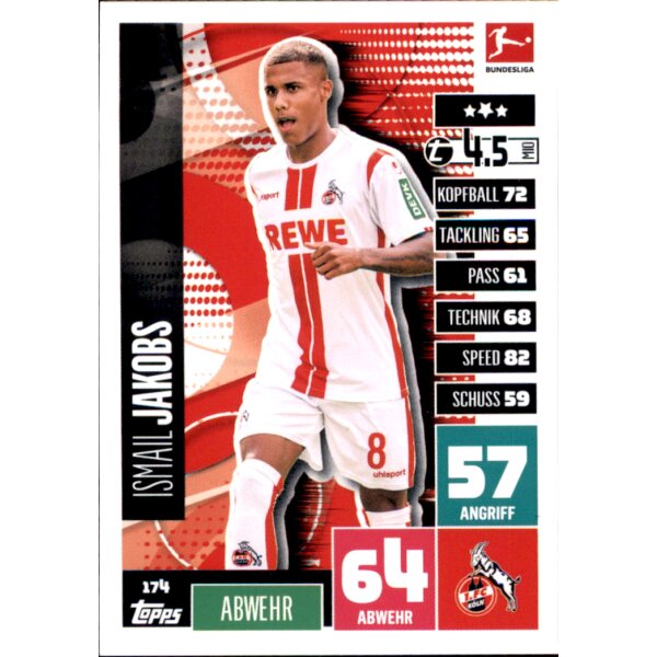 174 - Ismail Jakobs - 2020/2021