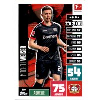 210 - Mitchell Weiser  - 2020/2021