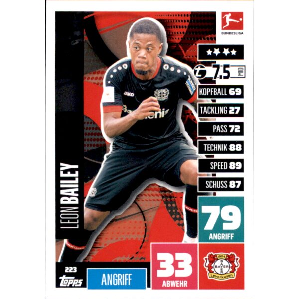 223 - Leon Bailey  - 2020/2021