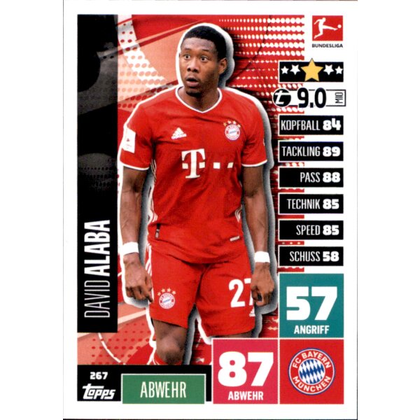 267 - David Alaba  - 2020/2021