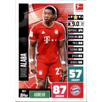 267 - David Alaba  - 2020/2021