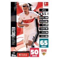 309 - Philipp Förster  - 2020/2021