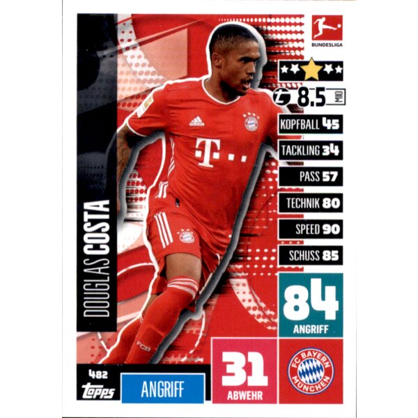 482 - Douglas Costa - Basis Karte - 2020/2021