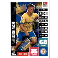 539 - Martin Kobylanski - 2. Bundesliga  - 2020/2021