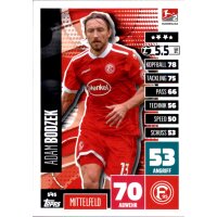 545 - Adam Bodzek - 2. Bundesliga  - 2020/2021