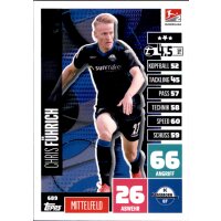 689 - Chris Führich - 2. Bundesliga - 2020/2021