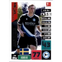 718 - Joakim Nilsson - International Stars - 2020/2021