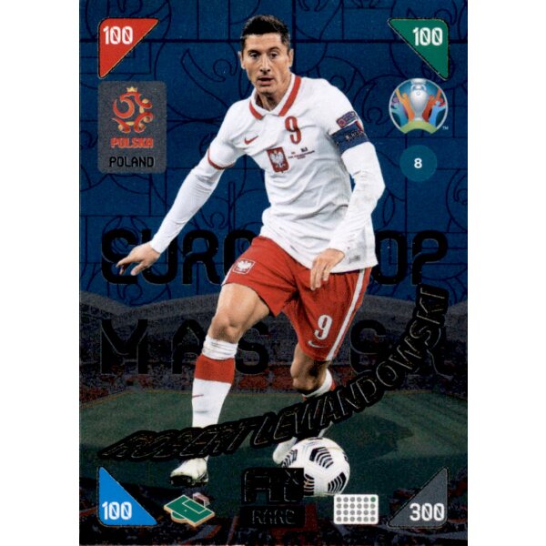 8 - Robert Lewandowski - Top Master - 2021