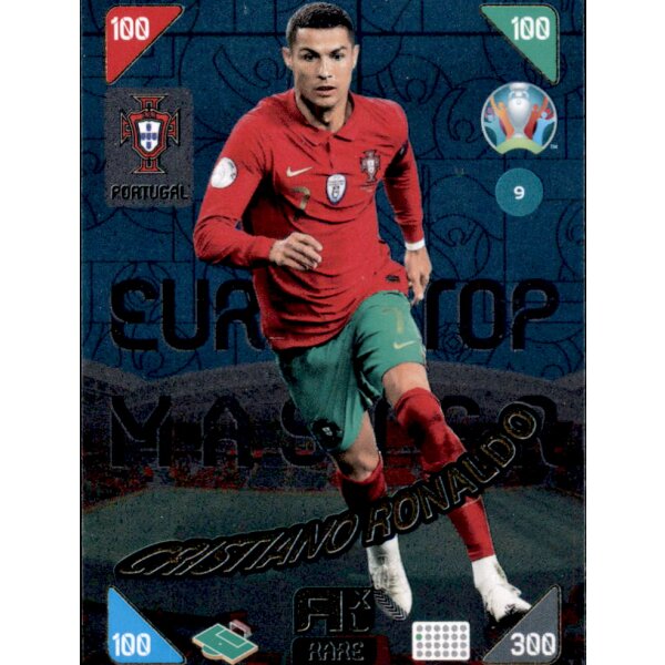 9 - Cristiano Ronaldo - Top Master - 2021