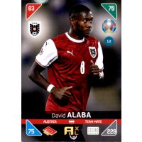 12 - David Alaba - Team Mate - 2021