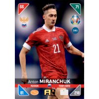 161 - Anton Miranchuk - Team Mate - 2021