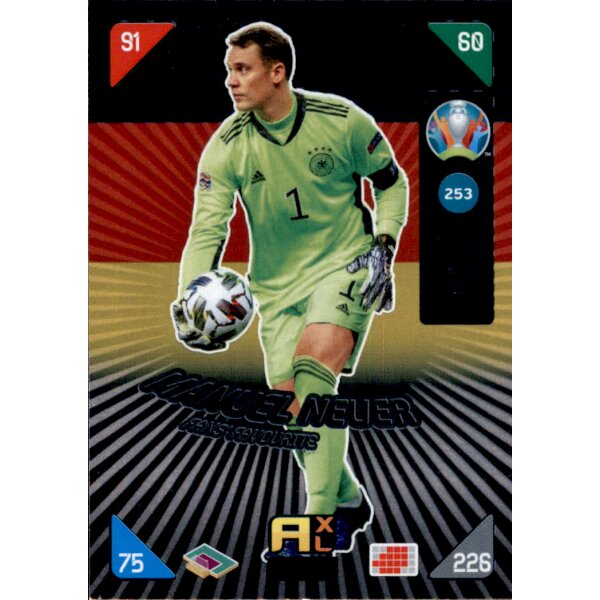 253 - Manuel Neuer - Fans Favourite - 2021