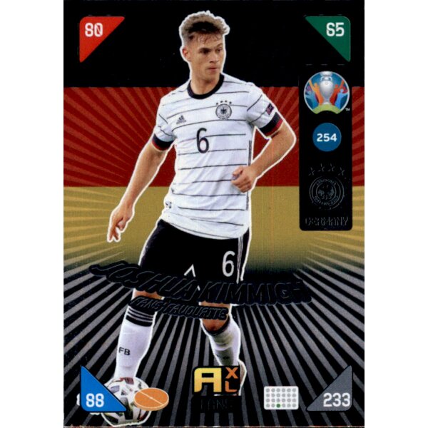 254 - Joshua Kimmich - Fans Favourite - 2021