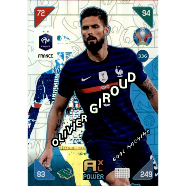 336 - Olivier Giroud - Goal Machine - 2021