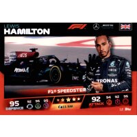 12 - Lewis Hamilton - 2021
