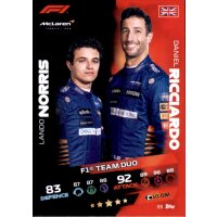 33 - Lando Norris & Daniel Ricciardo - 2021