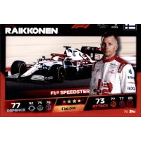 75 - Kimi Räikkönen - 2021