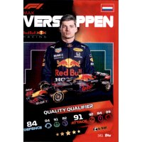 161 - Max Verstappen - 2021
