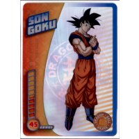 10 - Son Goku - 2021