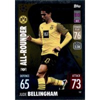 182 - Jude Bellingham - All Rounder - 2021/2022