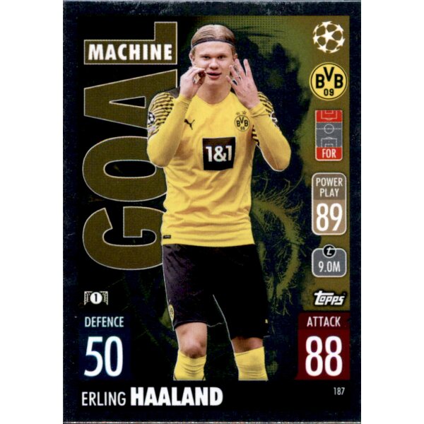 187 - Erling Haaland - Goal Machine - 2021/2022