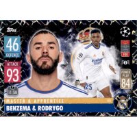 428 - Karim Benzema & Rodrygo - Master &...