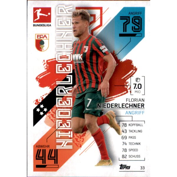 33 - Florian Niederlechner - 2021/2022
