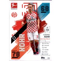 265 - Dominik Kohr - 2021/2022