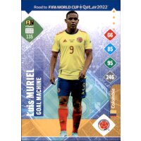 135 - Luis Muriel - Goal Machine - Road to WM 2022