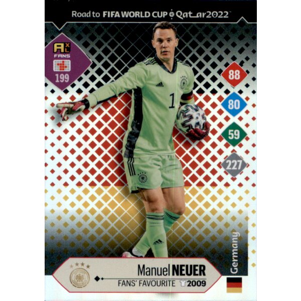 199 - Manuel Neuer - Fans Favourite - Road to WM 2022