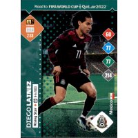 238 - Diego Lainez - Rising Star - Road to WM 2022