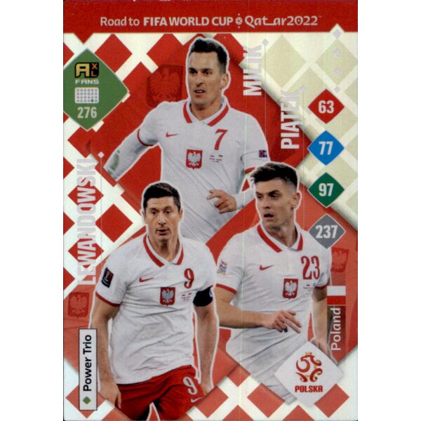 276 - Lewandowski/Milik/Piatek - Power Trio - Road to WM 2022