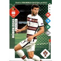 283 - Ruben Dias - Road to WM 2022