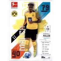 454 - Donyell Malen - Neuer Transfer - 2021/2022