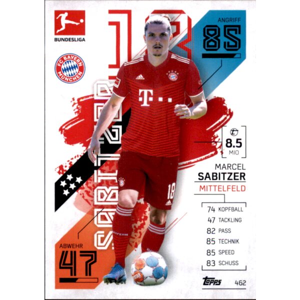 462 - Marcel Sabitzer - Neuer Transfer - 2021/2022