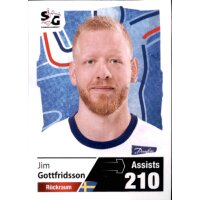 Handball 2021/22 Hybrid - Sticker 352 - Jim Gottfridsson
