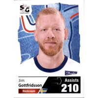 Handball 2021/22 Hybrid - Sticker 352 - Jim Gottfridsson