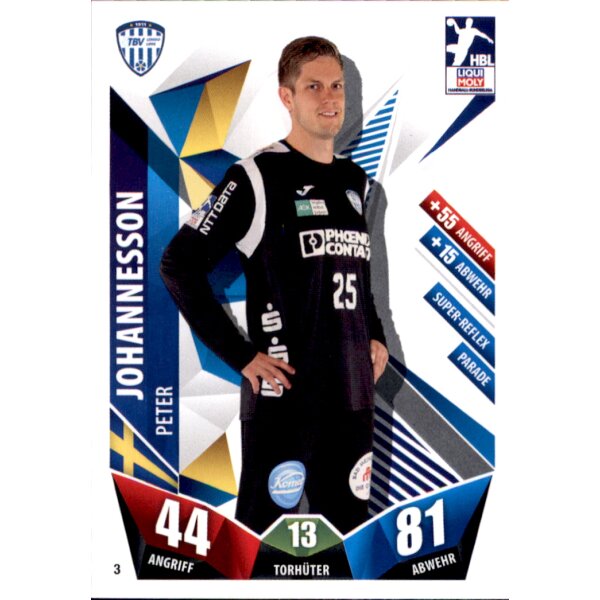 K03 - Peter Johannesson - 2021/2022