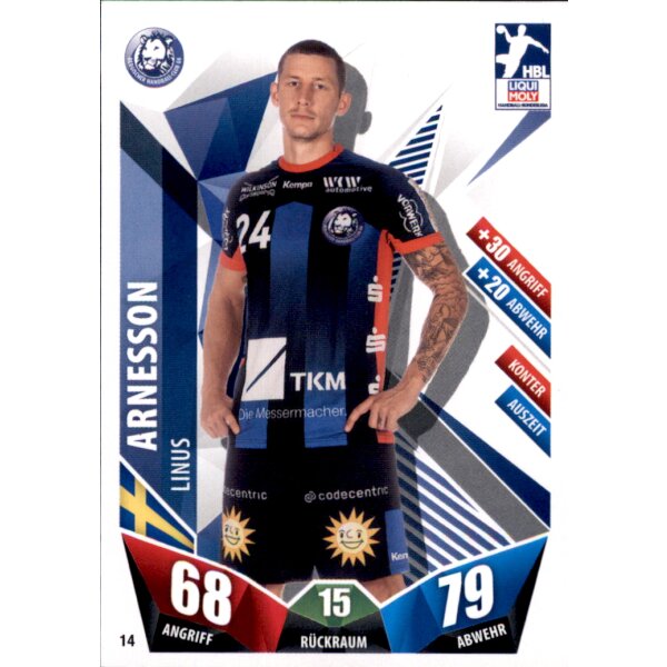 K14 - Linus Arnesson - 2021/2022