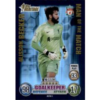 MOTM05 - Alisson Becker - Man of the Match - 2021/2022